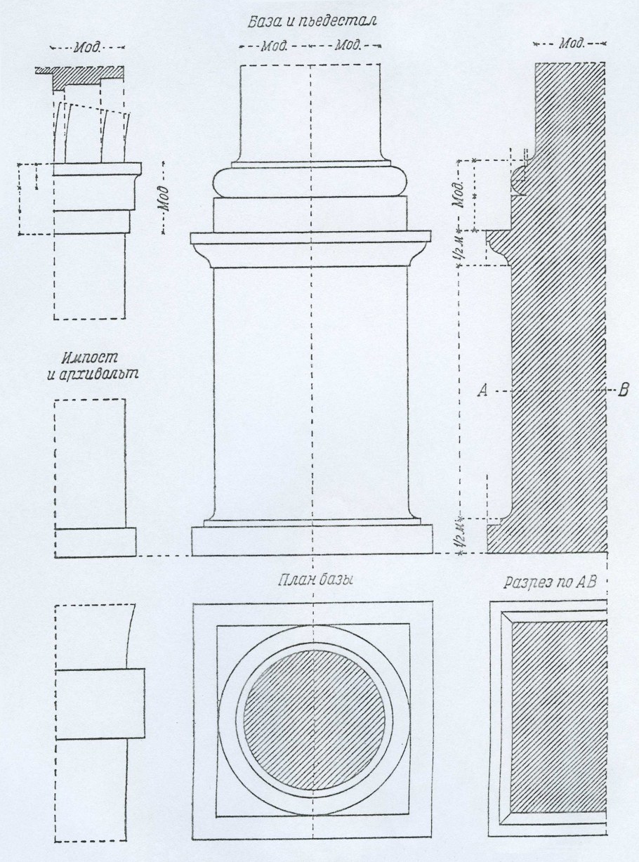 Древняя Греция колонны Корин