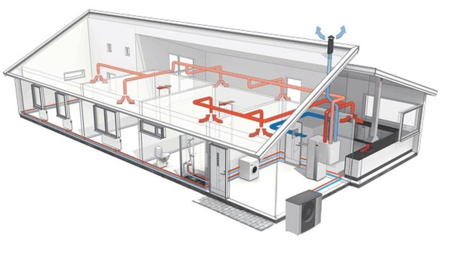 Правильная вентиляция в парилке схема и устройство