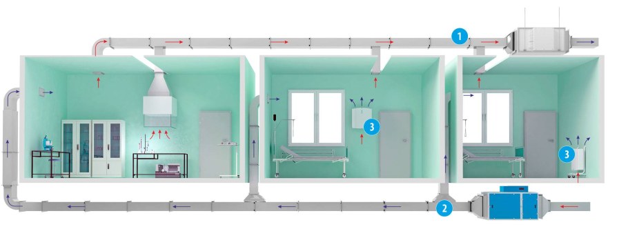 Вентиляция чердака вальмовой кровли