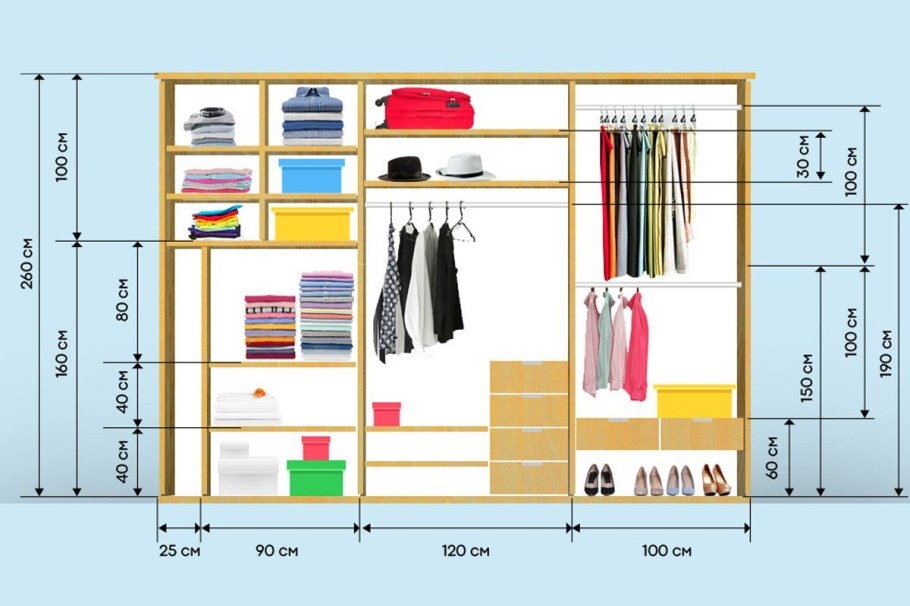 Наполнение шкафа купе