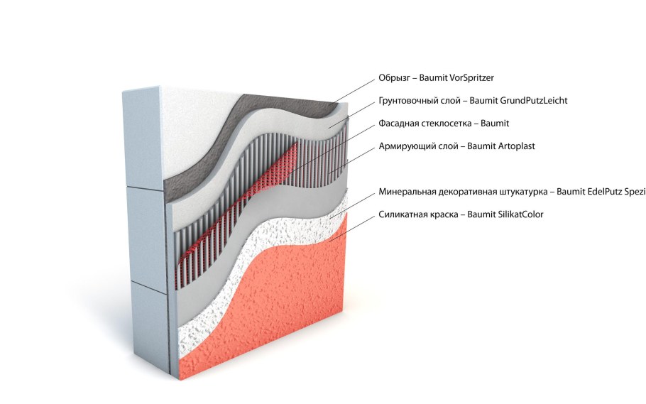 Утепление стен пенопластом схема монтажа