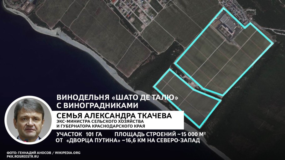 Резиденция Патриарха в Переделкино