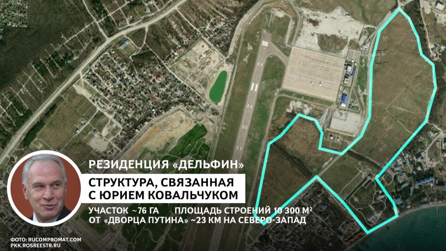 Геленджикский дворец Патриарха Кирилла