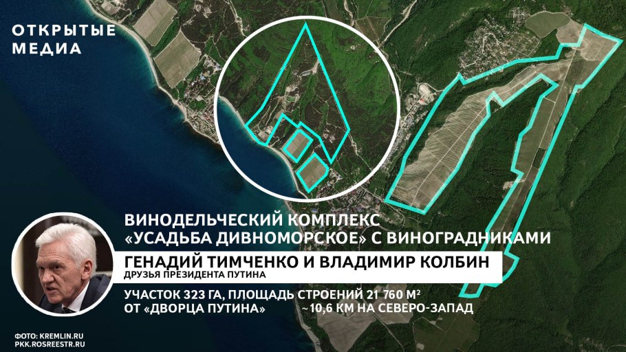 Патриарх Кирилл замок в Геленджике