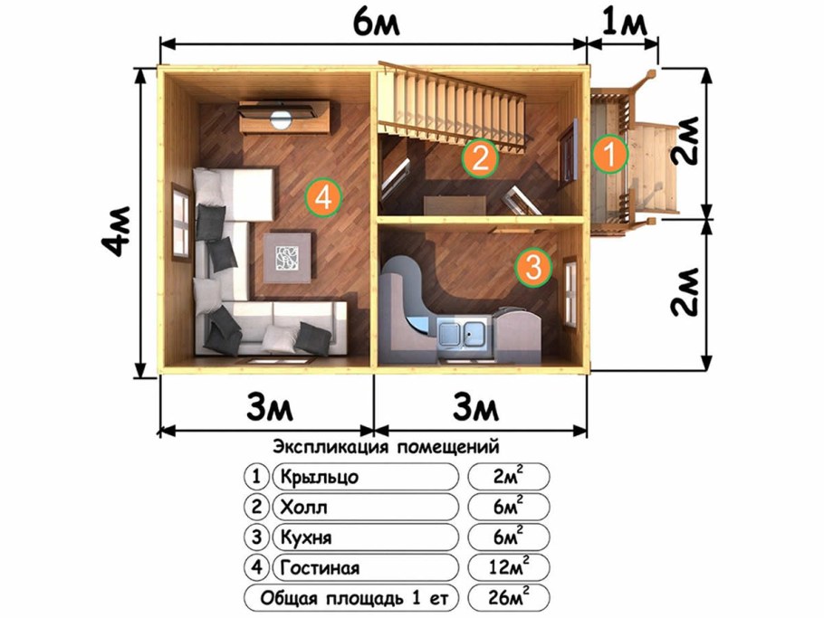 Планировка дачного дома 6х6 одноэтажный