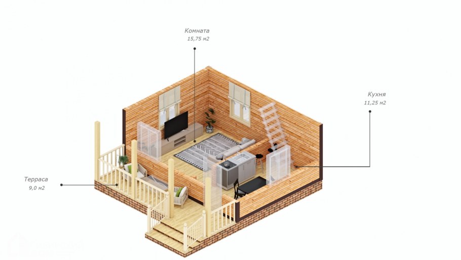 Дачный каркасный домик 6х4 планировка