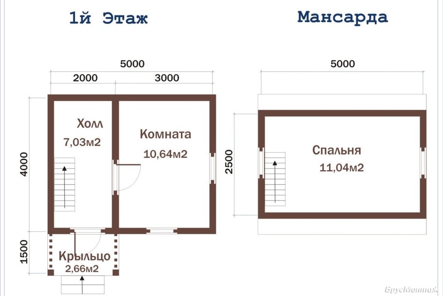 Садовый домик планировка 5х3