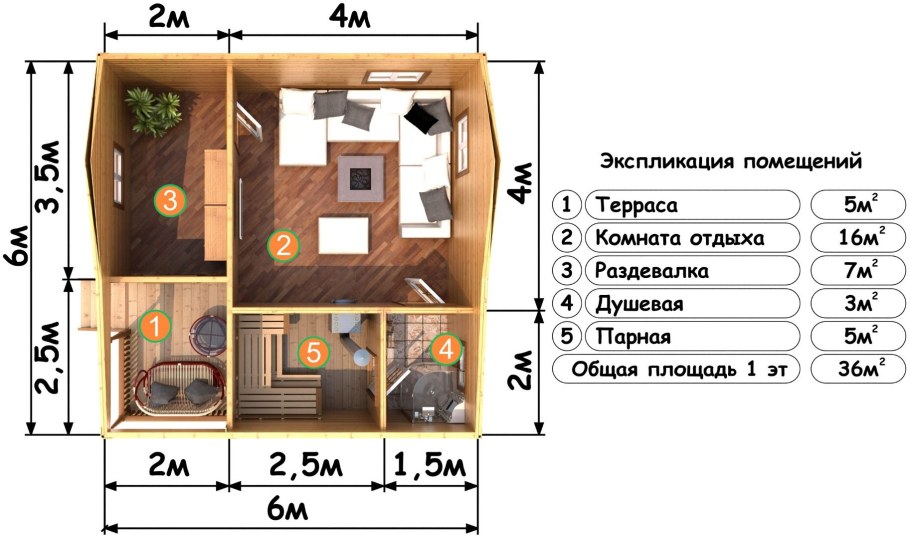 Планировка дачного домика 6х6 одноэтажный