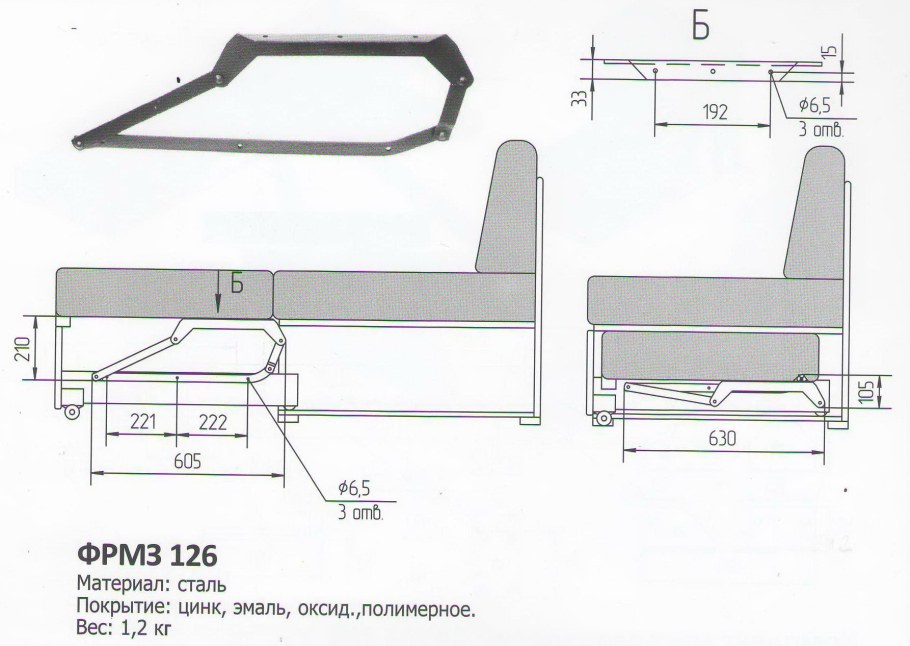 Механизм трансформации STUDYBED
