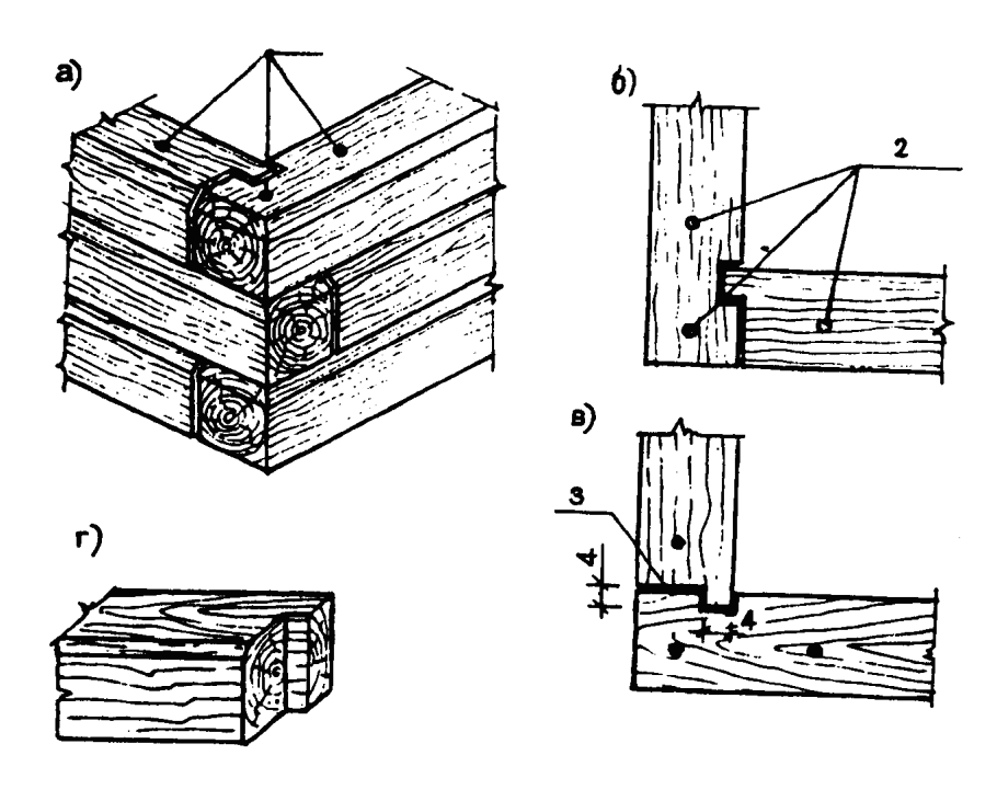 Чертежи деревянных клееных балок