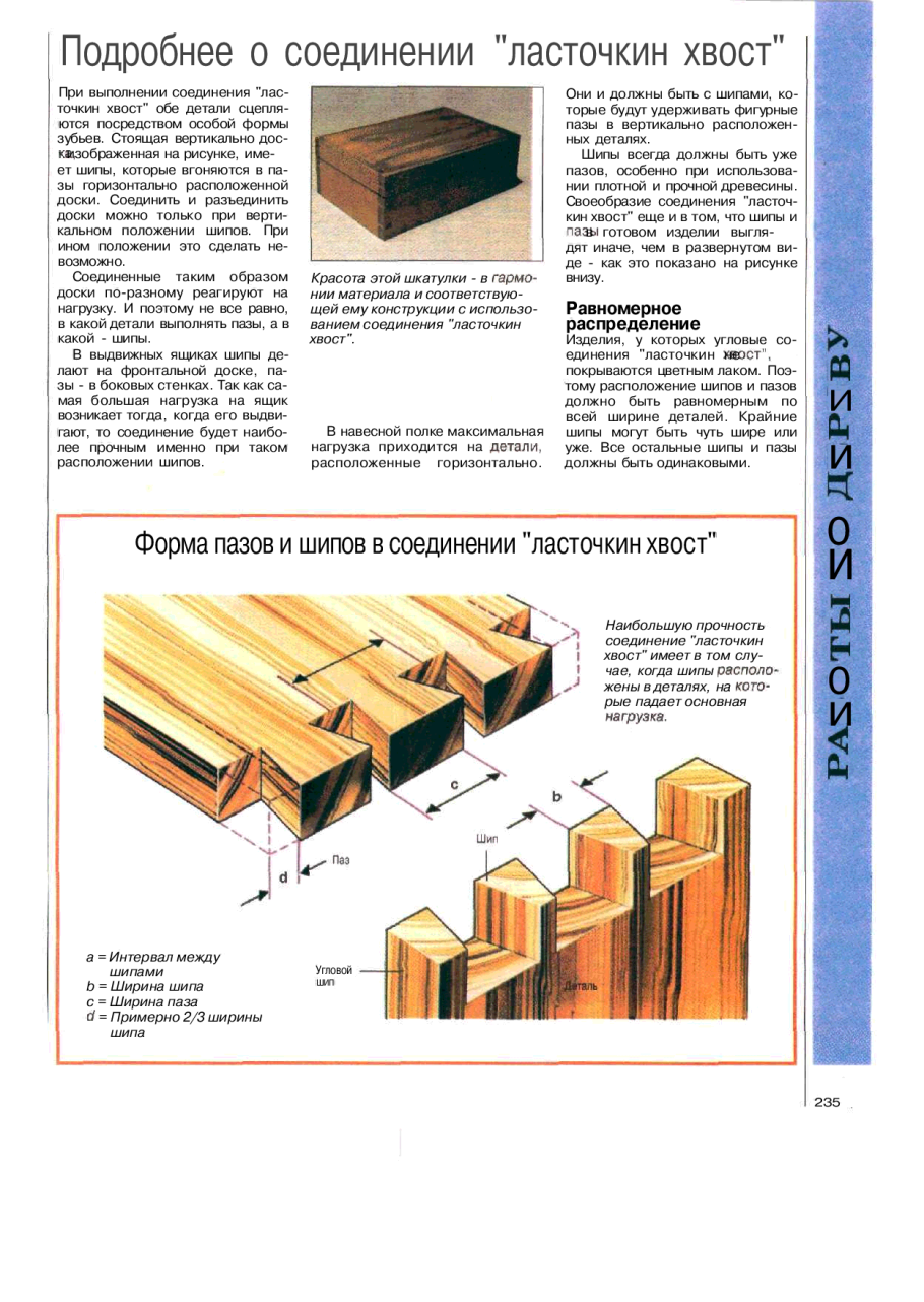 Ласточкин хвост крепление бруса 150х150 чертеж (57 фото) - красивые ...