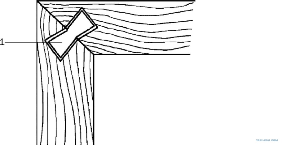 Шип ПАЗ ласточкин хвост профилированного бруса