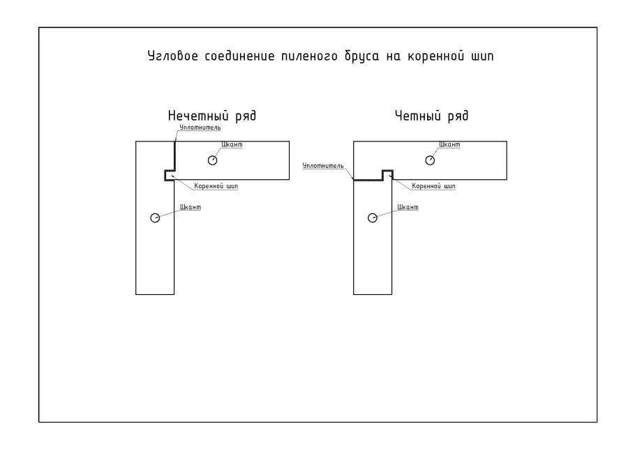 Крепление царги шип ПАЗ
