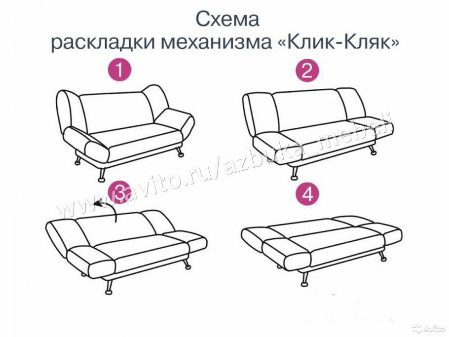 Диван трансформации клик-кляк схема