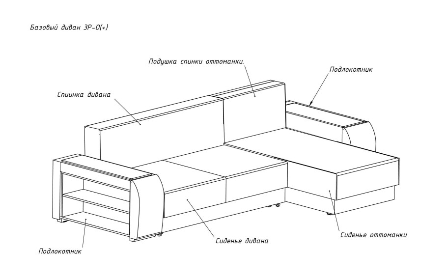 Каркас модульного дивана