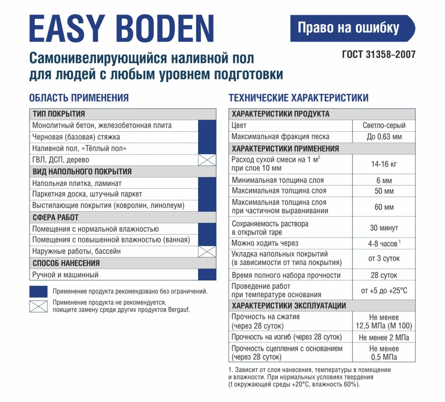 Наливной бетонный пол состав пола