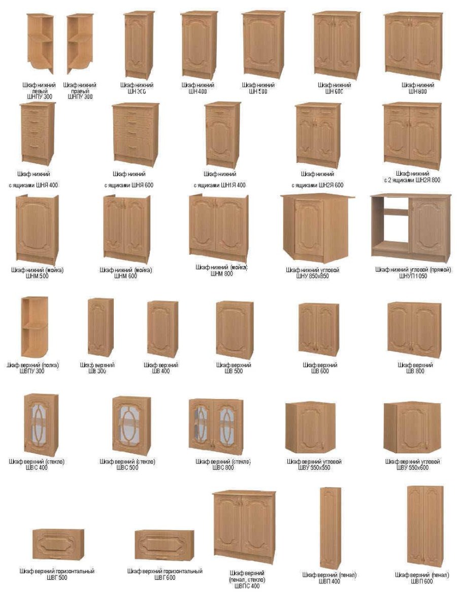 Прихожие в коридор