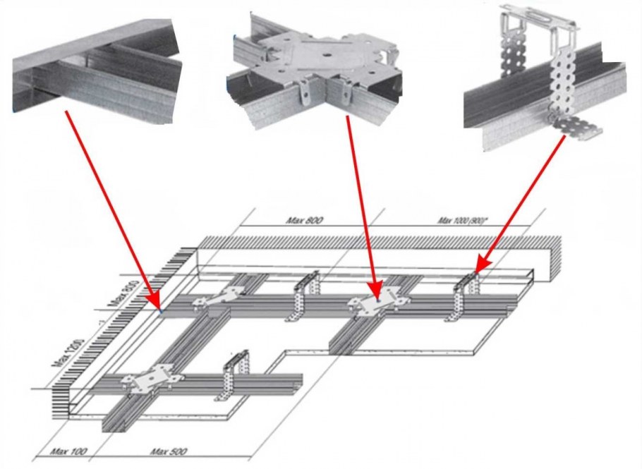Готическая роза миланского собора