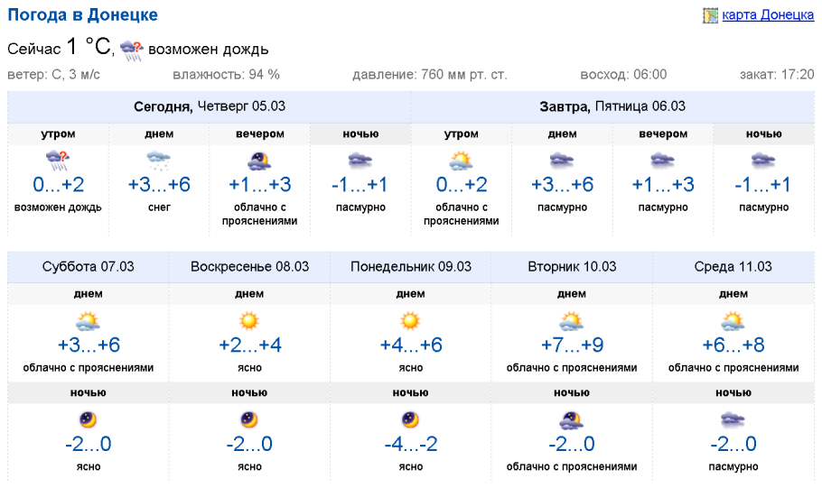 Фотосессия на диване с книжкой