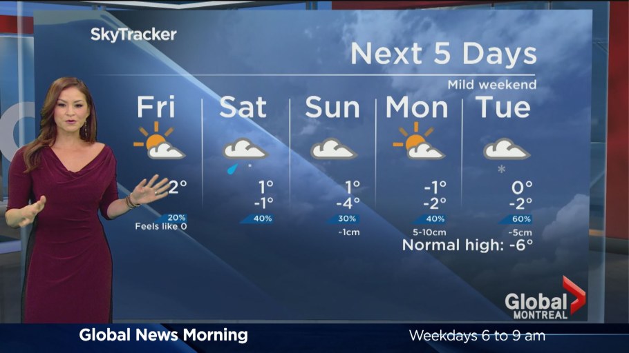 Диван домик