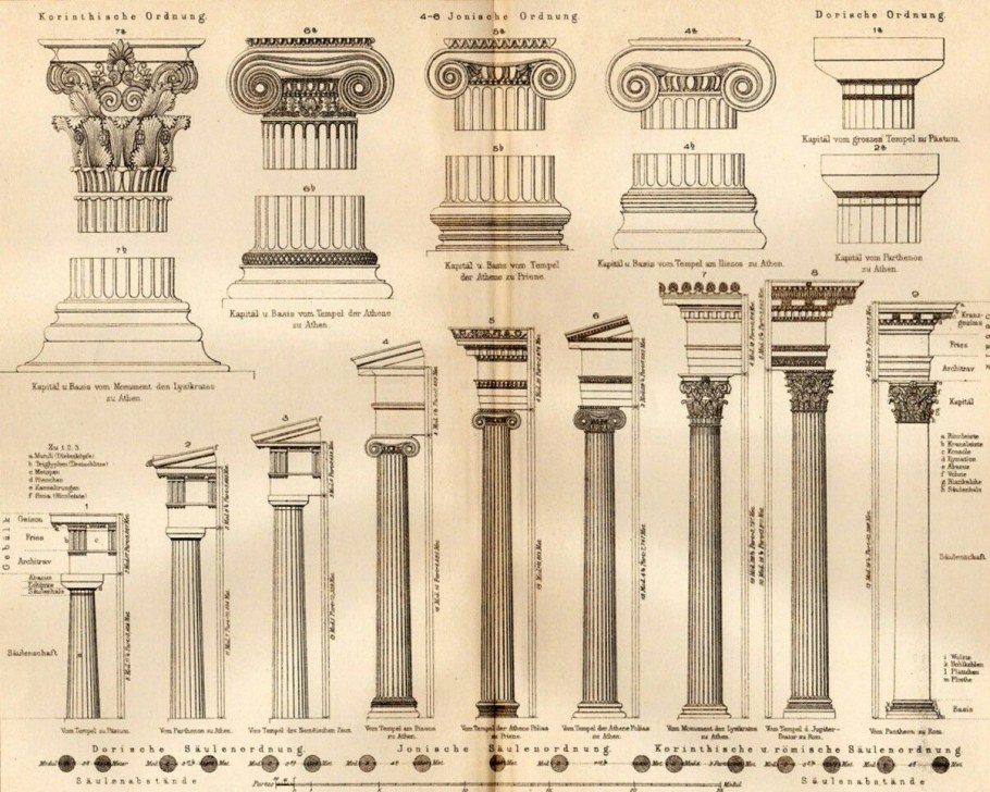 Ордерная система древней Греции дорический ордер