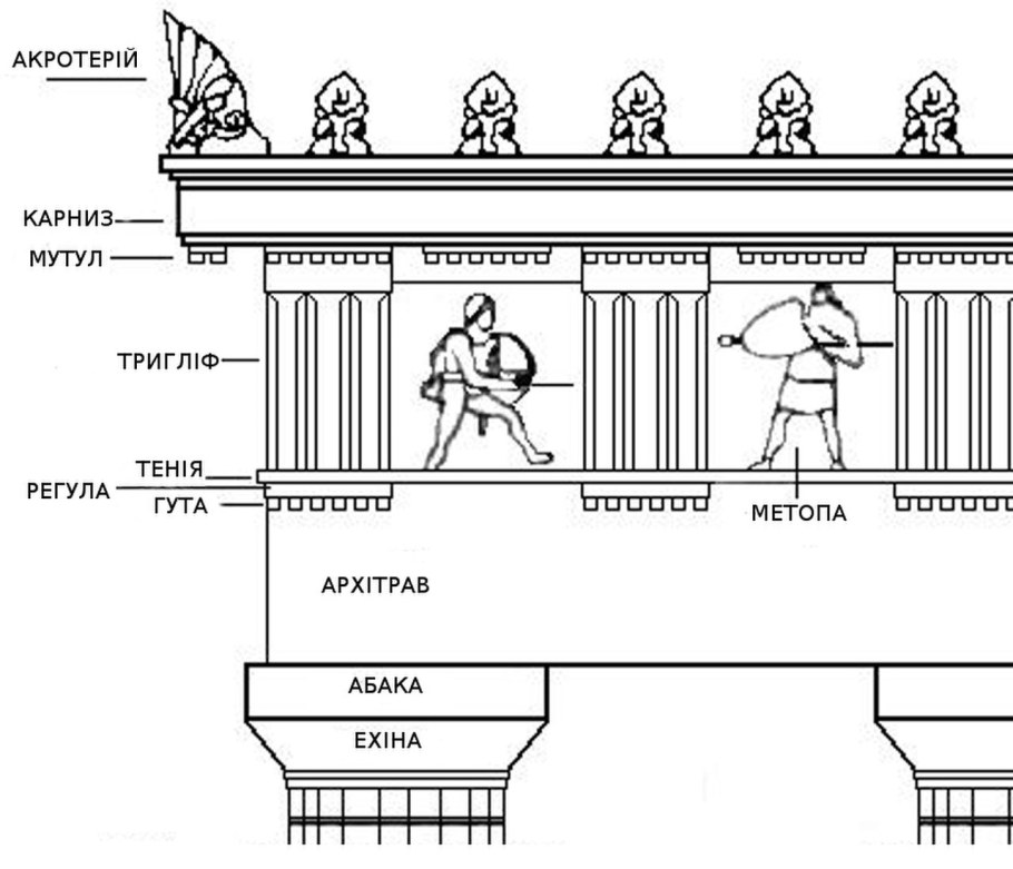 Парфенон Гутты