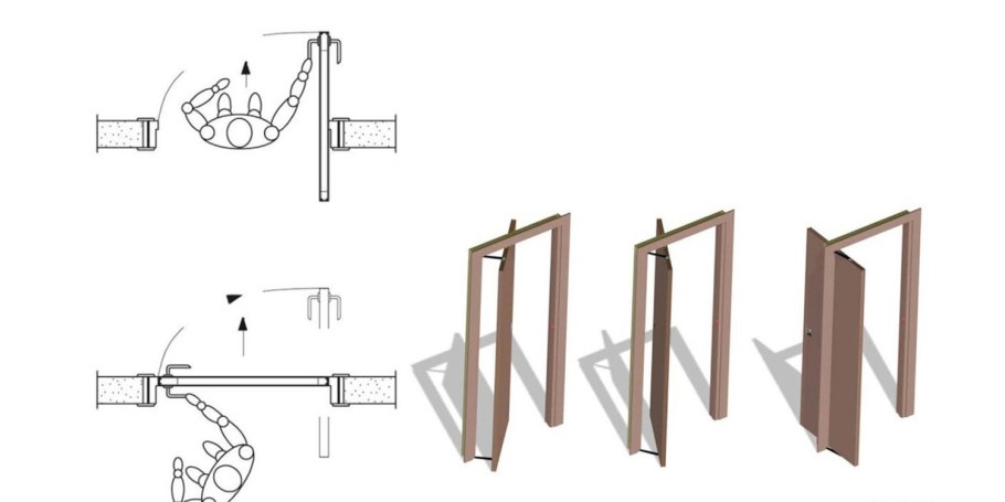 Рото механизм для межкомнатной двери