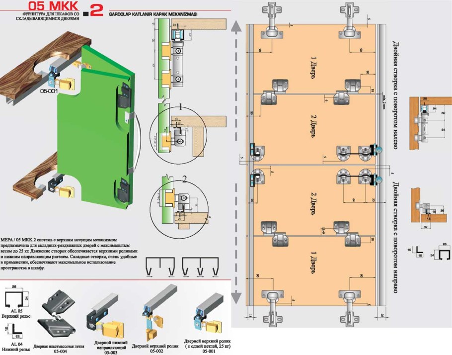 Система для складных дверей 05мкк2