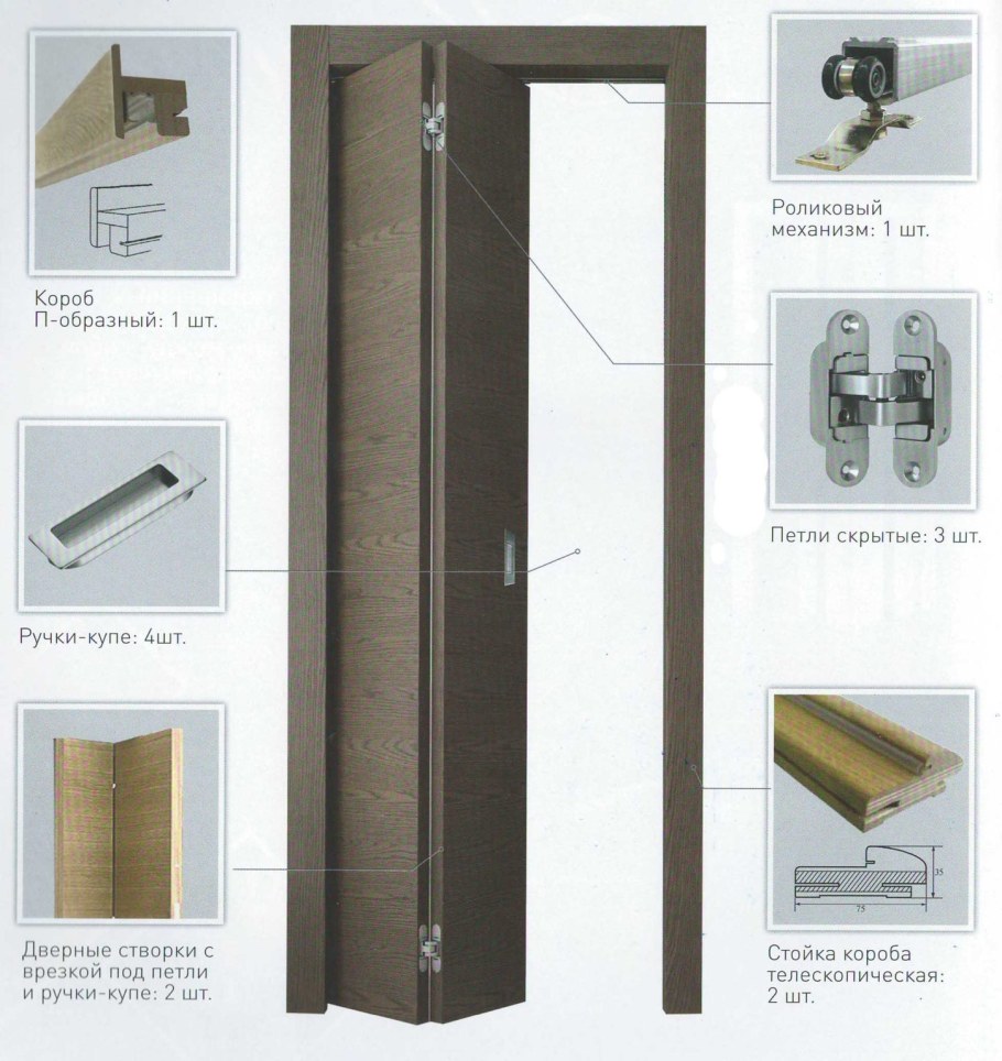 Дверь книжка 800х2000 компакт