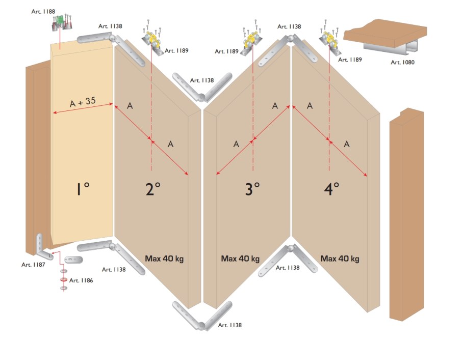 Складные ворота гармошка чертежи