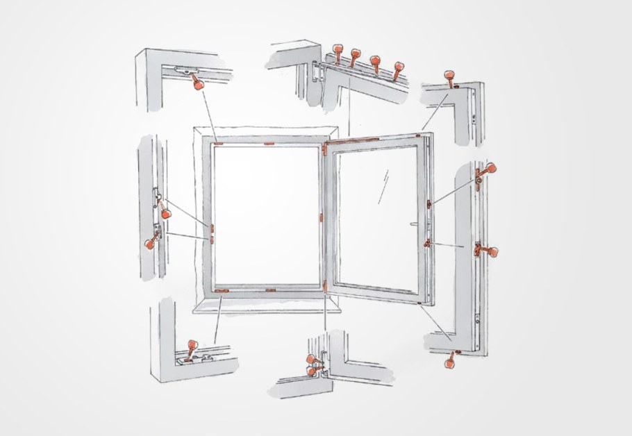 Составляющие пластикового окна