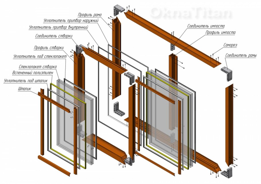 Стеклопластик окна из стеклокомпозита
