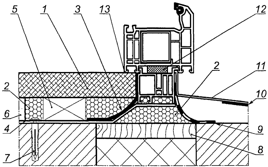 Roto al Designo (скрытая петля)