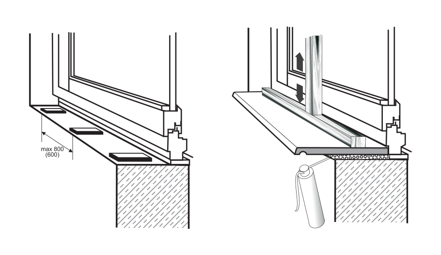 Места смазки фурнитуры Roto для окон