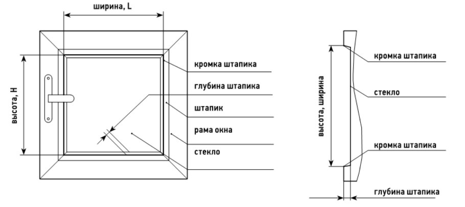 Английские окна вертикально сдвижные схема