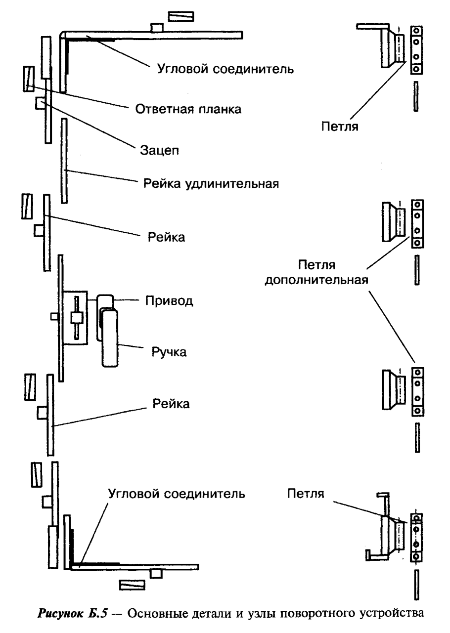 Схема замеров для установки ПВХ окна