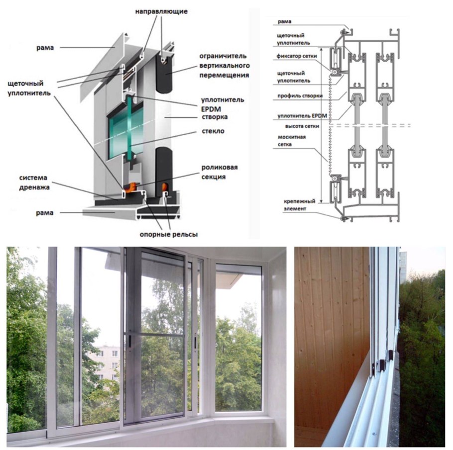 Схема установки пластикового подоконника