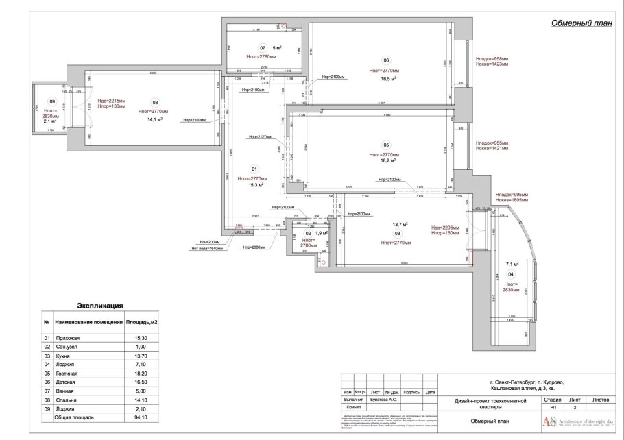 Обмерный план Тульская