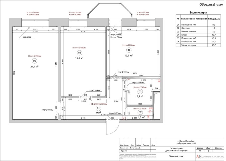 Экспликация помещения это обмерный план