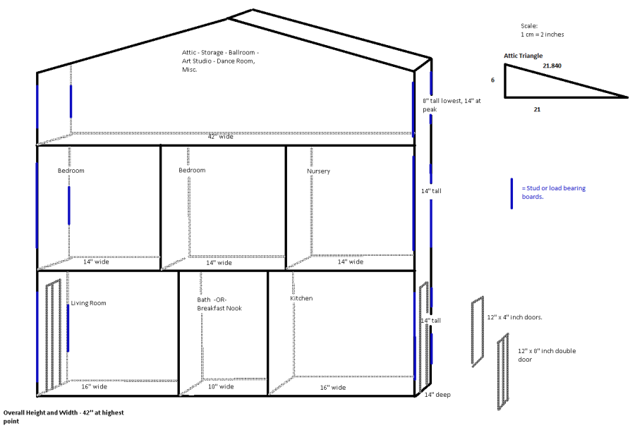 Пряничный домик схема