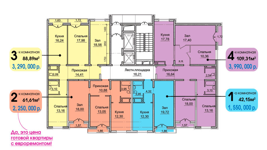 Панельки п30 планировки