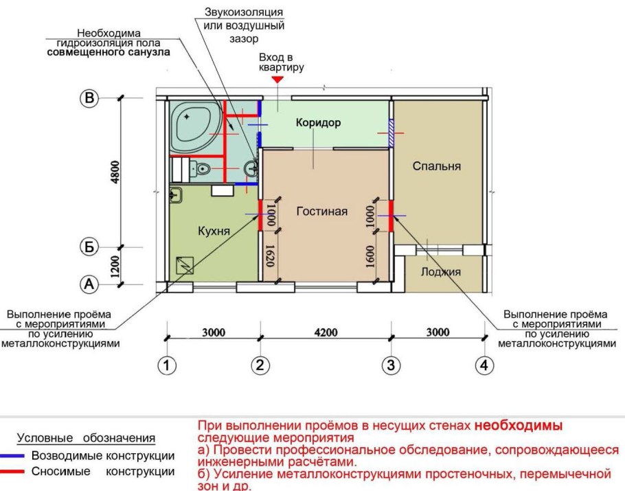 Планировка квартир п-30 с размерами