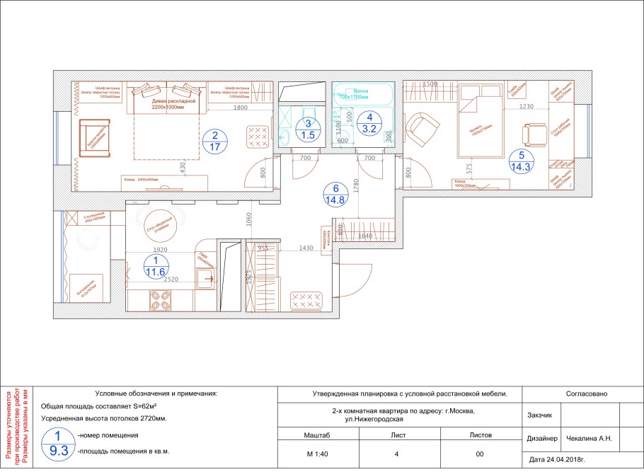 П55 планировка двухкомнатной квартиры