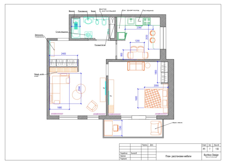 I-515/9м планировка