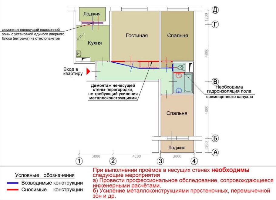 Схема проводки в 2х комнатной квартире панельного дома