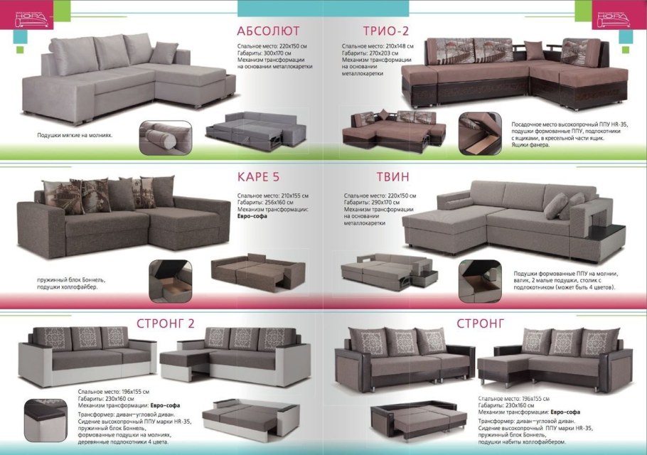 Как рассчитать перетяжку мебели