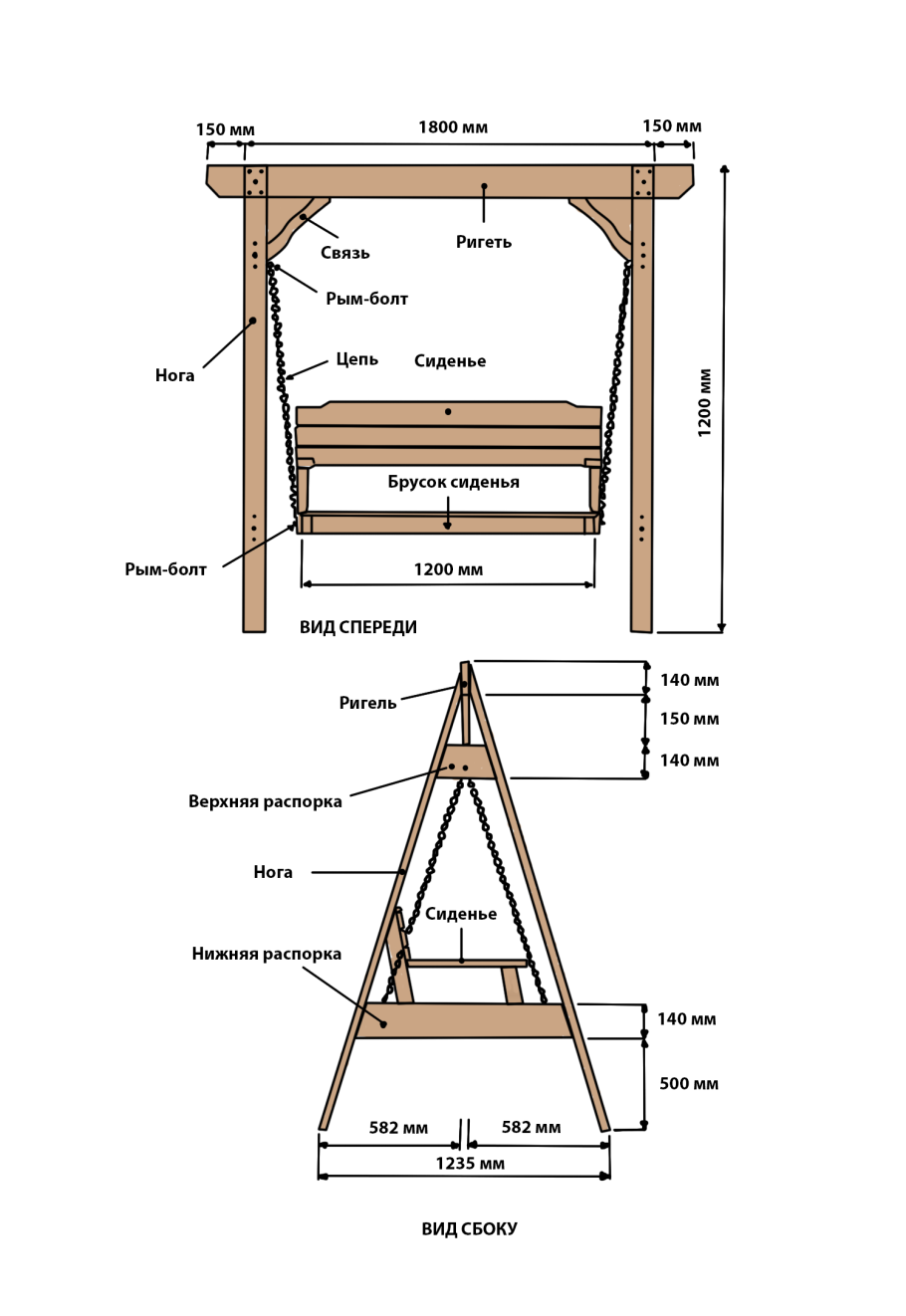 Важность изготовления скамеек из дерева