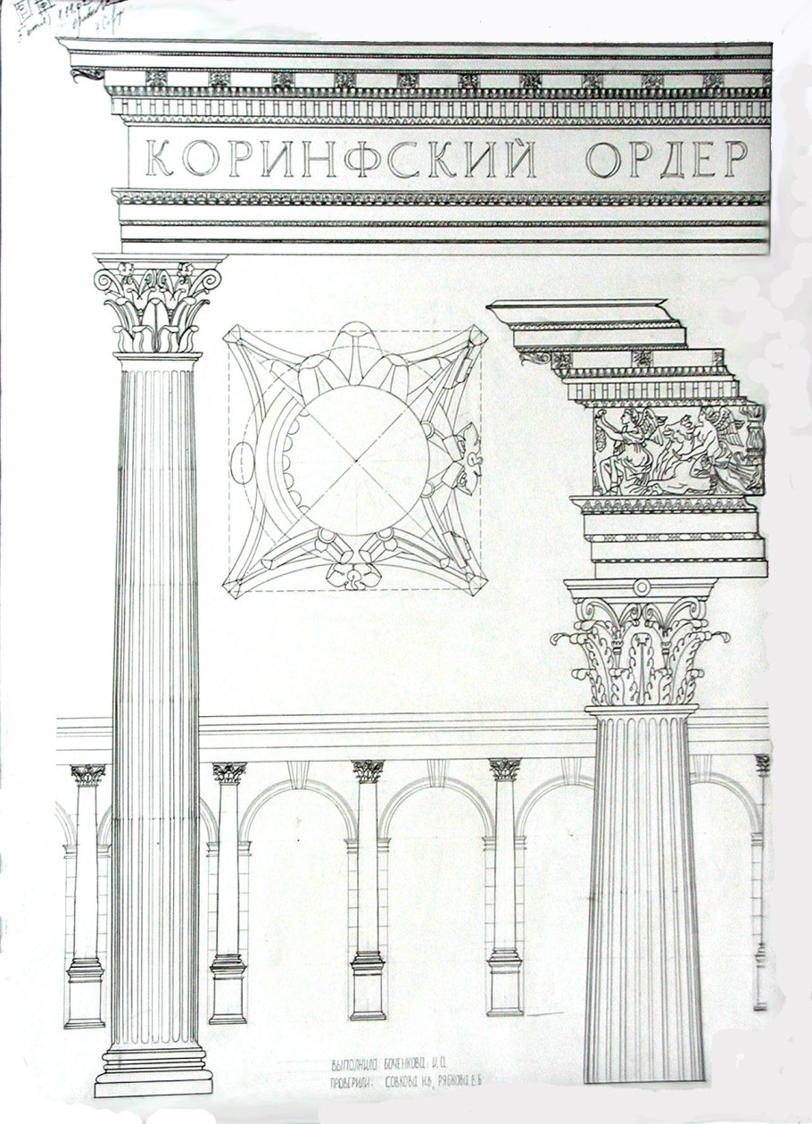 Коринфский ордер Виньола