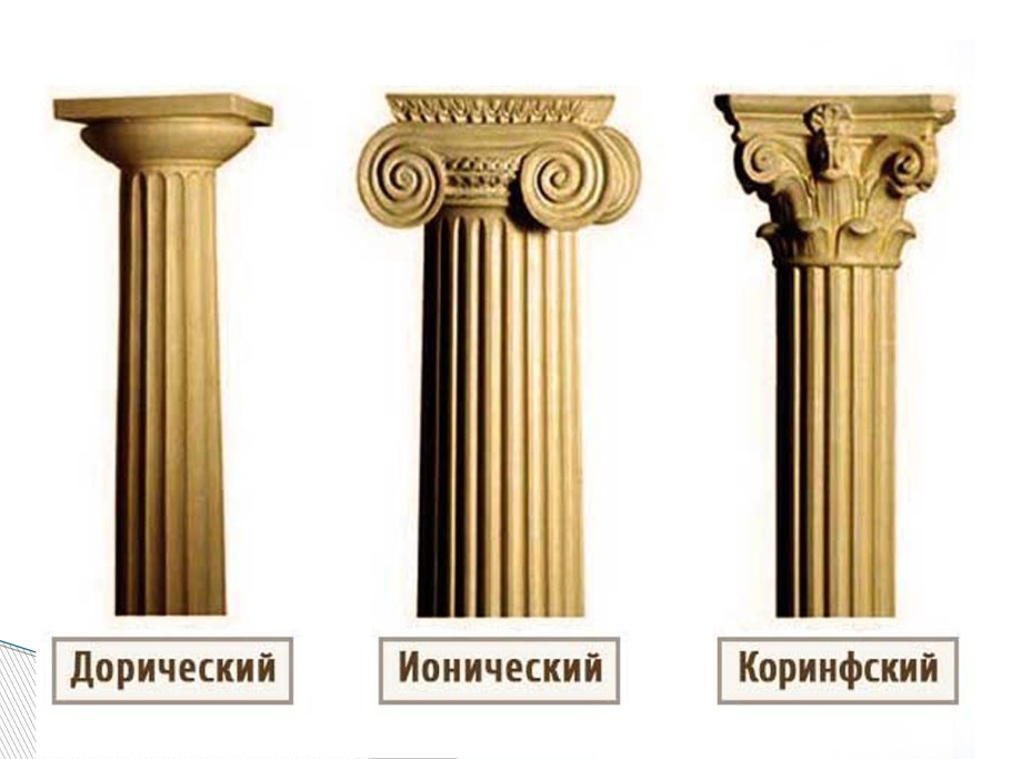 Греческие ордера дорический ионический Коринфский