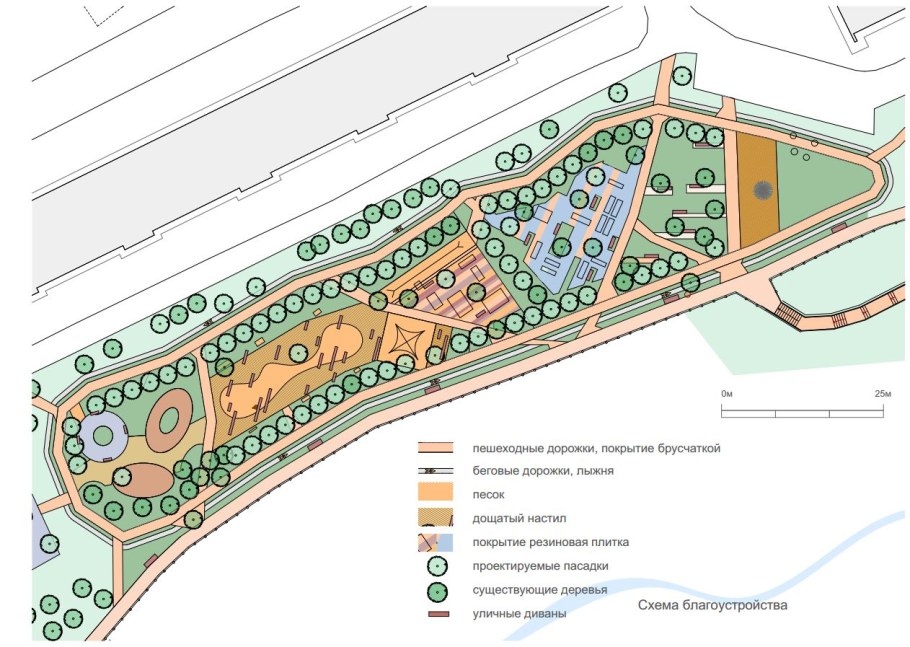 Генплан благоустройство территории